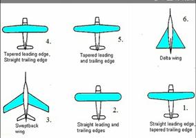 Aerodynamics ภาพหน้าจอ 3