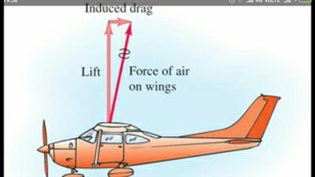 برنامه‌نما Aerodynamics عکس از صفحه