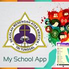 School App SMA Kristen Tritung icon