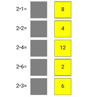2 times table poster