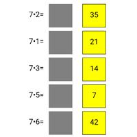 7:ans tabell poster