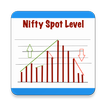 Nifty Spot Levels