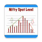 Nifty Spot Levels icône