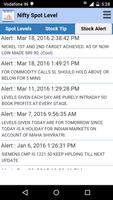 Nifty Spot Levels स्क्रीनशॉट 1