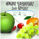 ওজন কমানোর ১০ উপায় biểu tượng