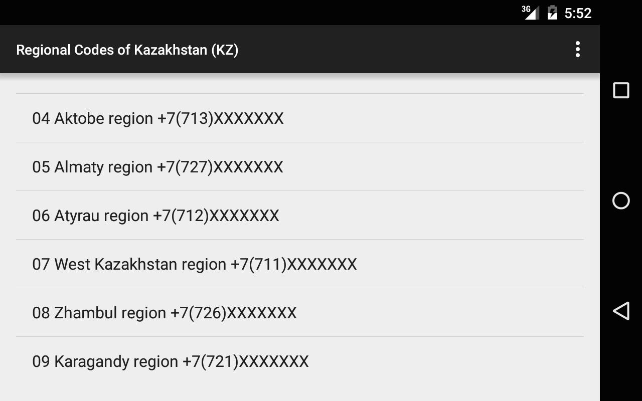 Сайт телефонов казахстан. Коды регионов Казахстана.