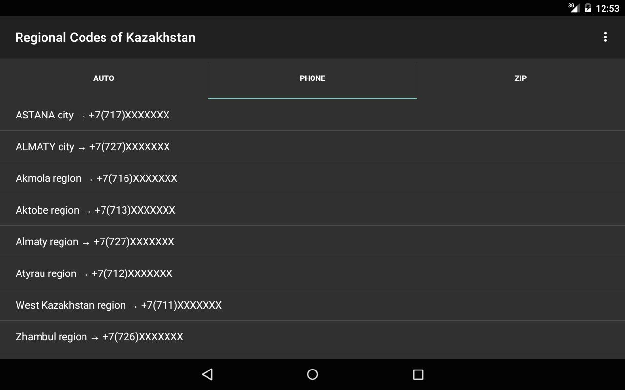 Сайт телефонов казахстан