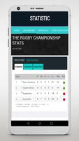 The Rugby Championship screenshot 1