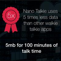 Nano Talkie ภาพหน้าจอ 1