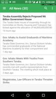 Taraba State News โปสเตอร์