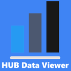 ikon HUB Data Viewer