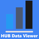 HUB Data Viewer - Smartx Hub Platform aplikacja