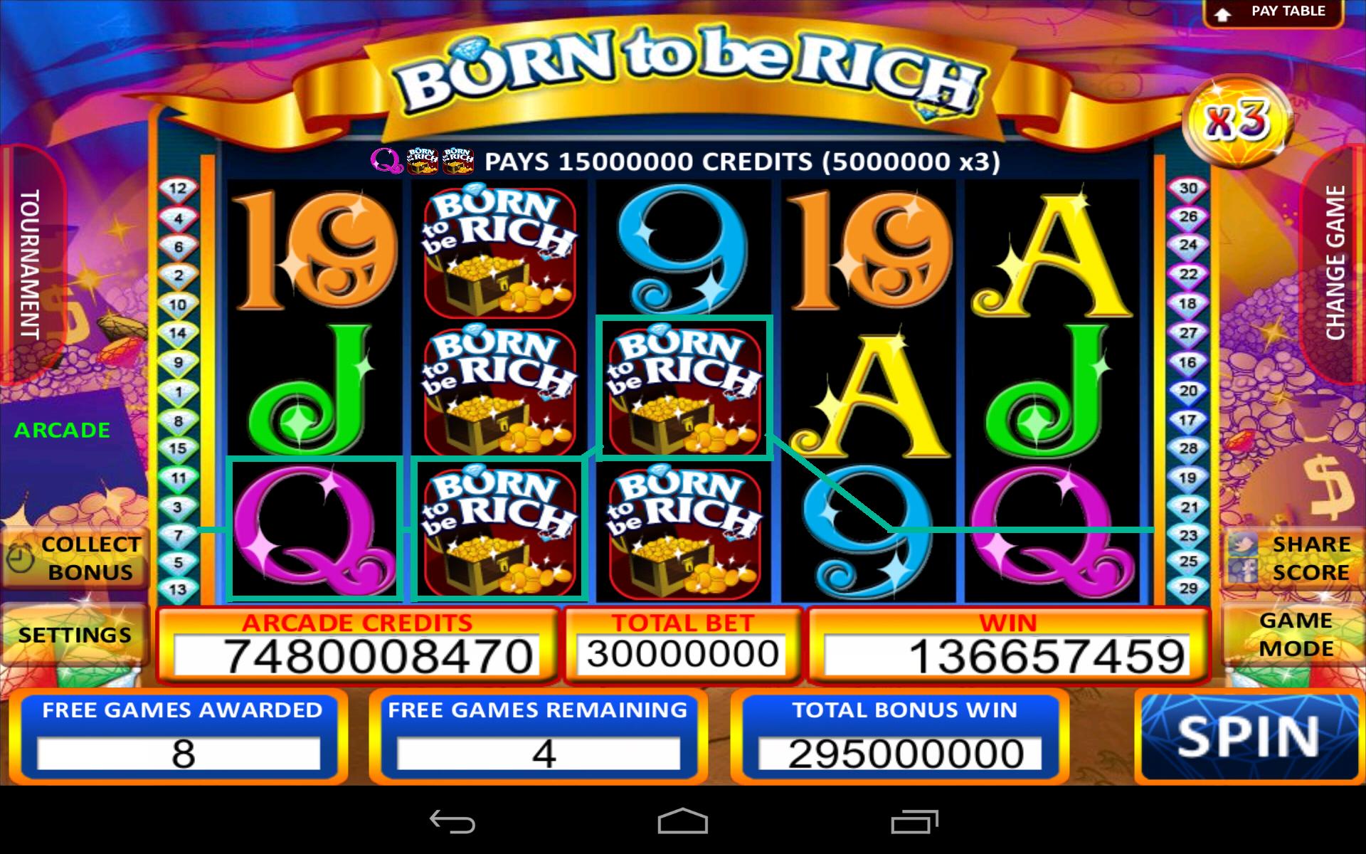 Roman riches игровой автомат Roman riches игровой автомат горох джекпот характеристика фото и описание