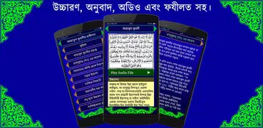 আয়াতুল কুরসী ও ফযীলত