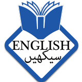 آیکون‌ Learn English In Urdu