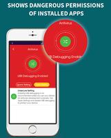 Antivirus poster