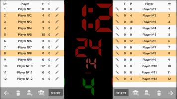 Basketball Scoreboard captura de pantalla 3