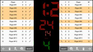3 Schermata Basketball Scoreboard