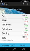 QIA Commodities پوسٹر