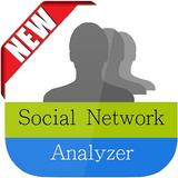 Social Network Analyzer aplikacja
