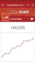 Live Sub Count - Social Blade Cartaz