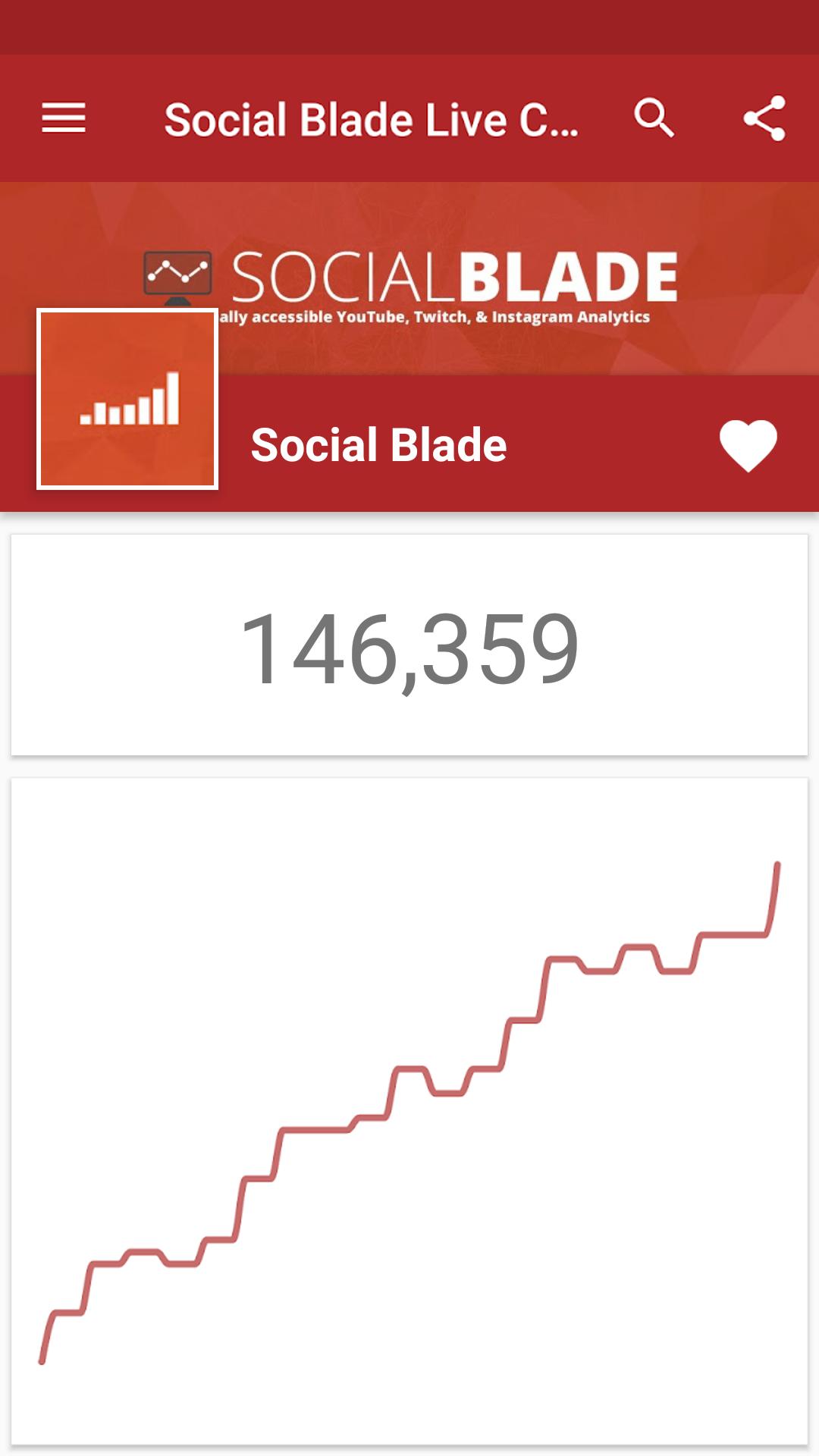 Live Sub Count - Social Blade APK for Android Download