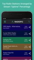 AOR Radio โปสเตอร์