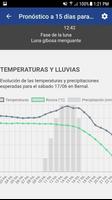 PronosticoExtendido.net syot layar 1