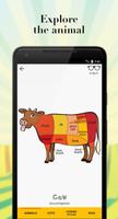 Nose to Tail: Cuts of Meat পোস্টার