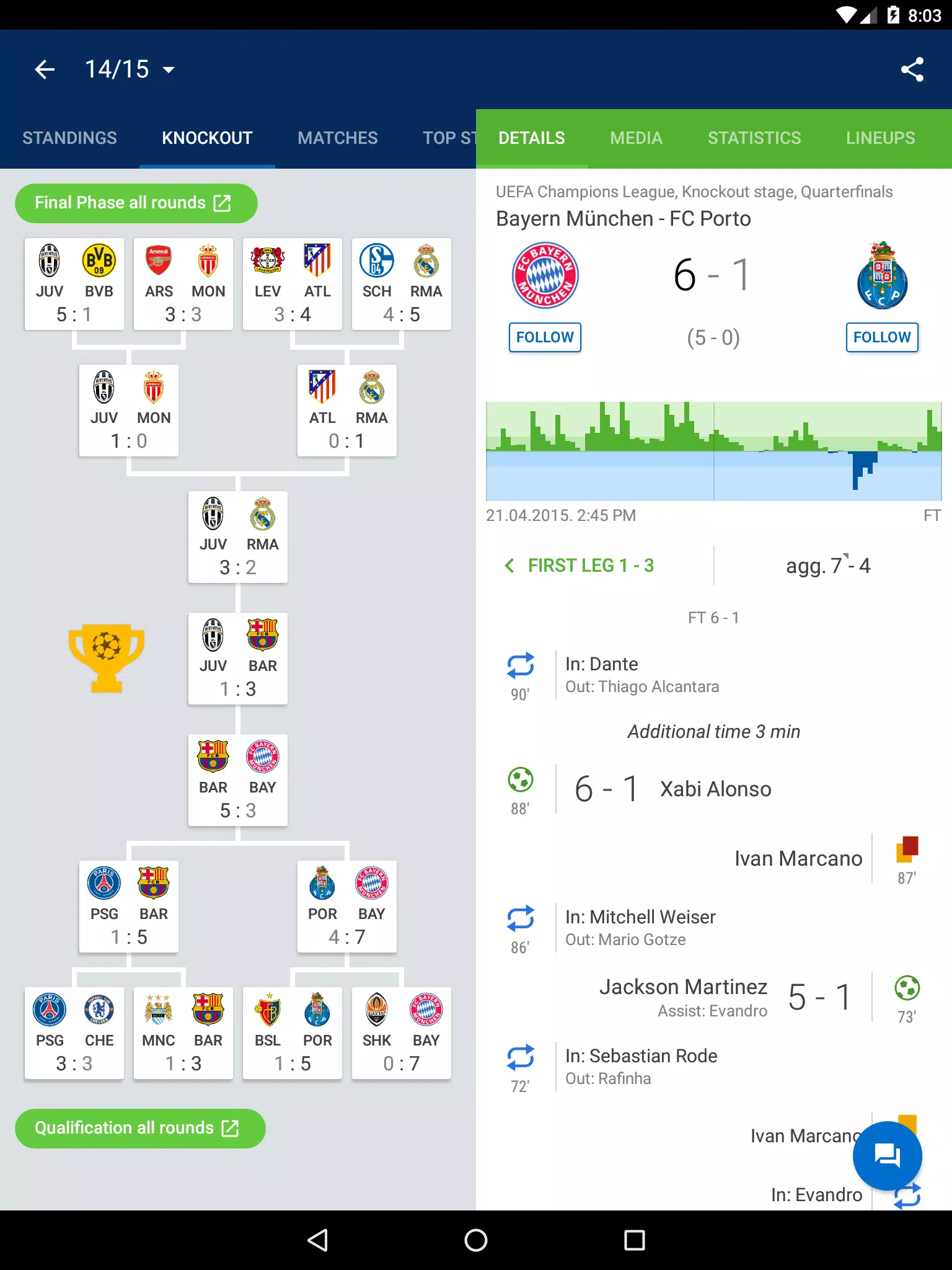 SofaScore Live Scores APK for Android Download