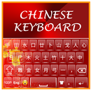 Soft Chinese keyboard-APK