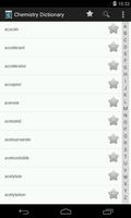 پوستر Chemistry Dictionary. Glossary