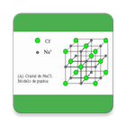 Viva Voce Chemistry 图标