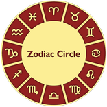 Zodiac Circle - Your Astrology