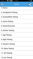 Learn Software Testing Dictionary Full Affiche