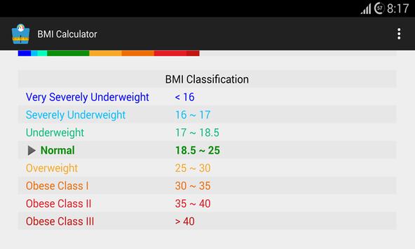 Bmi Calculator For Android Apk Download