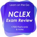 NCLEX Multi-topic Nursing Exam