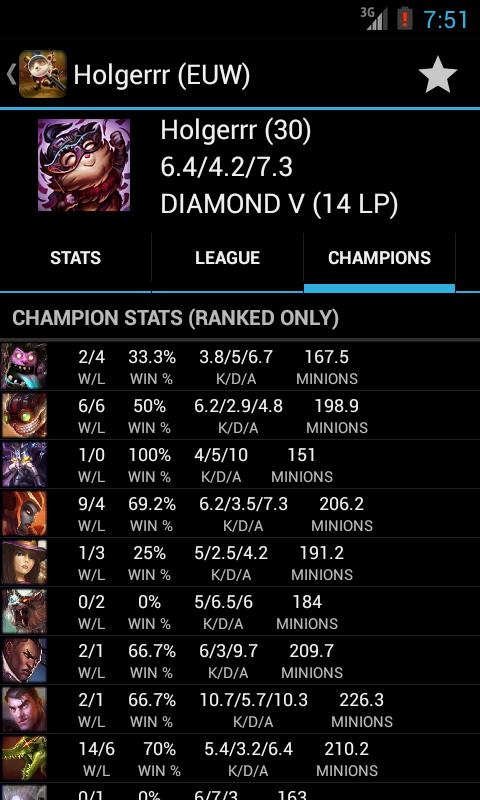 Summoner Lookup for LoL for Android - APK Download