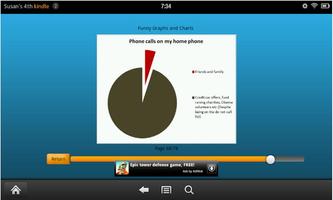 Funny Graphs Tablets capture d'écran 1