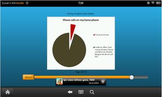 Funny Graphs Tablets captura de pantalla 1