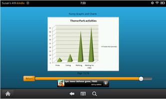 Funny Graphs Tablets captura de pantalla 2