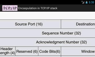 Encapsulation in TCP/IP stack स्क्रीनशॉट 3