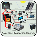 Solar Panel Connection APK