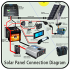 Solar Panel Connection أيقونة