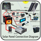 Solar Panel Connection icon