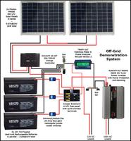 Solar Panel Diagram Wiring screenshot 3