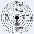 Our Solar System Book icône