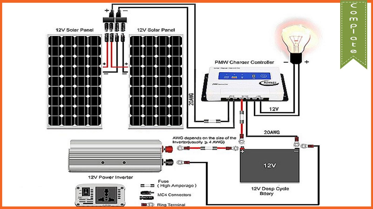 Simple House Solar Wiring Diagram