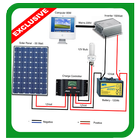Solar Wiring Diagram icon
