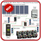 Solar Wiring Diagram ไอคอน